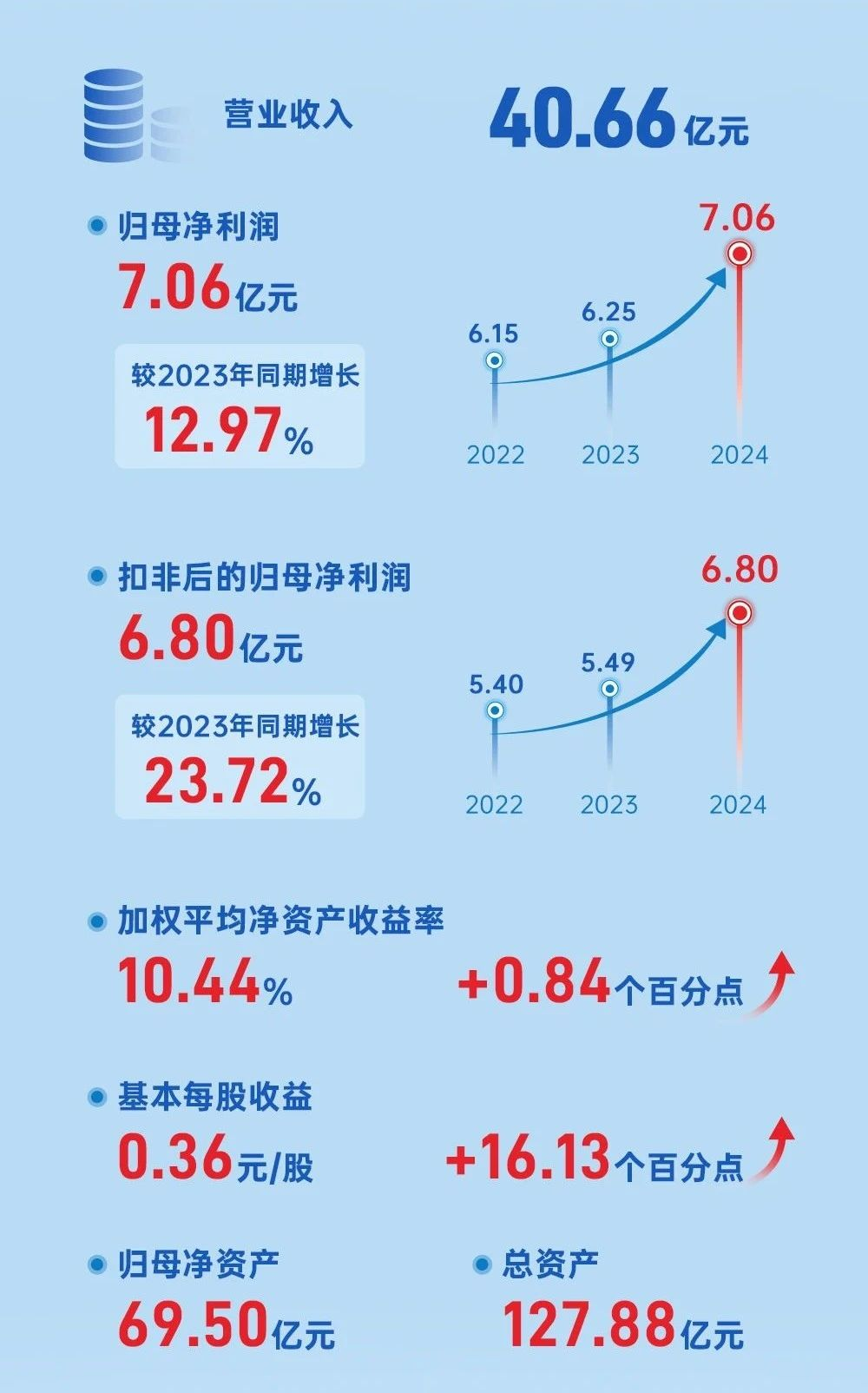 1742950003917082.png image.png